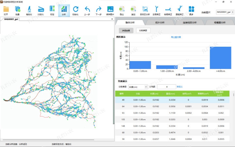 ���w����